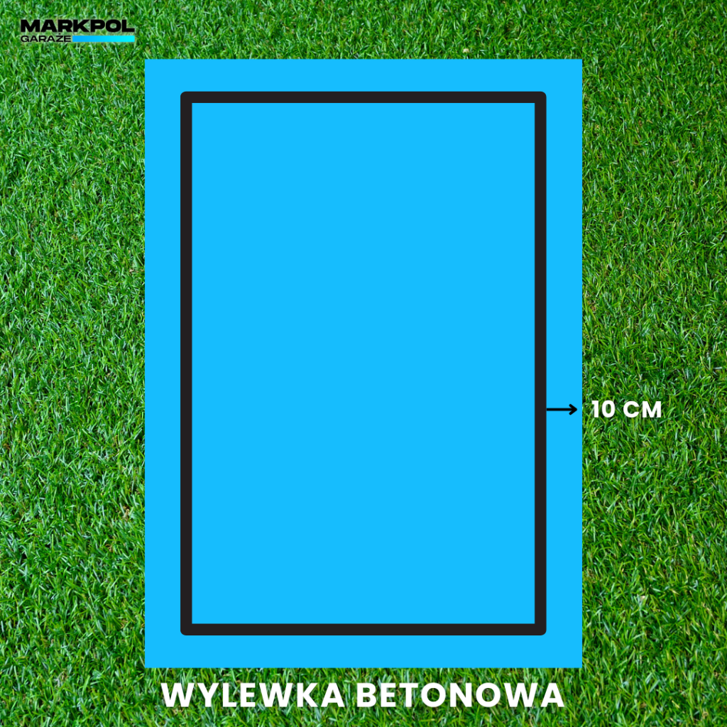 wylewka betonowa